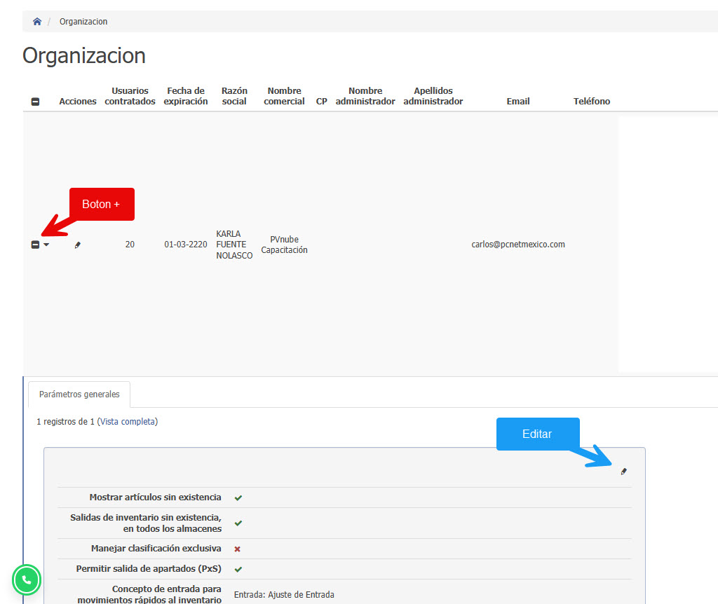 ORGANIZACION PARAMETROS