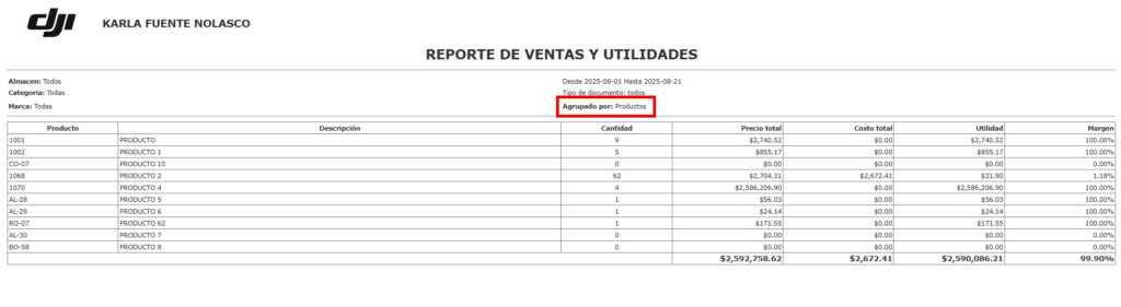 reporte por producto
