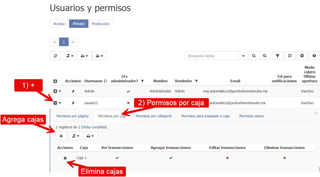 Imagen que muestra la pestaña permisos por caja de PVnube.
