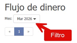 Filtro mes