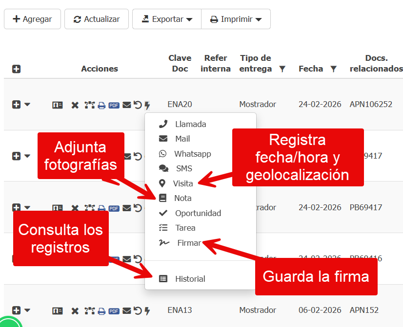 Imágen que muestra usos del rayito de Pvnube