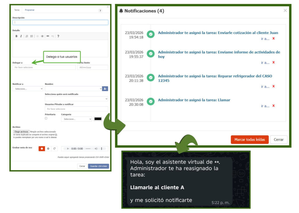 delegación de tareas
